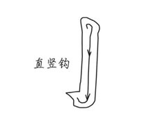 楷書(shū)《麻姑仙壇記》直豎鉤筆畫(huà)特色