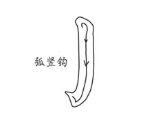 楷書(shū)《麻姑仙壇記》弧豎鉤筆畫(huà)特色